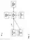 Fig. 02 - Asynchronous messaging tags