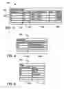 Fig. 04 - Asynchronous messaging tags