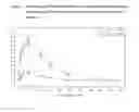 Fig. 02 - METHODS FOR ADMINISTERING LONG-LASTING HYPOGLYCEMIC AGENTS