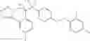 Fig. 07 - Metalloenzyme inhibitor compounds