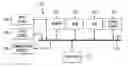 Fig. 01 - In-store communication, service and data collection system