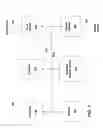 Fig. 02 - Compliance and credit attribute system and method
