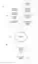 Fig. 01 - Speculative asynchronous sub-population evolutionary computing utilizing a termination speculation threshold