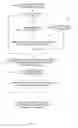 Fig. 08 - Speculative asynchronous sub-population evolutionary computing utilizing a termination speculation threshold