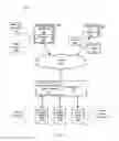 Fig. 02 - Dynamic image display area and image display within web search results