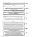 Fig. 01 - Browsing related image search result sets