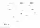 Fig. 10 - Browsing related image search result sets