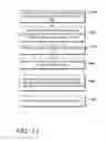 Fig. 12 - Browsing related image search result sets