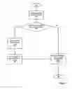 Fig. 04 - Method and apparatus for defining data of interest