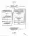 Fig. 05 - Method and apparatus for defining data of interest