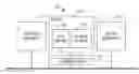 Fig. 01 - Apparatus and method for segmented cache utilization