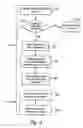 Fig. 06 - System and method for updating message trust status