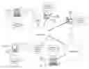 Fig. 01 - DEFECT CLOSURE