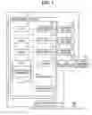 Fig. 02 - Detection, determination, and external error log storage of a fault condition in a user interface