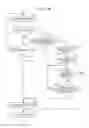 Fig. 19 - Transmission system and error correction control method