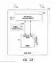 Fig. 03 - Mobile device and method for automatic connectivity, data offloading and roaming between networks