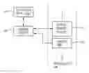 Fig. 01 - System and a method relating to measuring humidity in a ventilated space