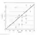 Fig. 01 - Ultrahigh-strength steel sheet with excellent workability, and manufacturing method thereof