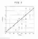 Fig. 03 - Ultrahigh-strength steel sheet with excellent workability, and manufacturing method thereof