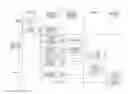 Fig. 01 - Method and apparatus for recording and reporting agricultural information using a combination of universal product code and lot code