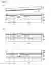 Fig. 08 - SEMICONDUCTOR DEVICE AND MANUFACTURING METHOD THEREFOR