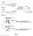 Fig. 02 - Process for production of composite fine particles with heterogeneous surfaces