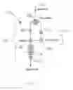Fig. 02 - SIGHTING MECHANISMS