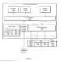 Fig. 08 - System and method for image processing using multi-touch gestures