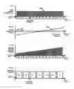 Fig. 09 - Automatic cross-track density correction method