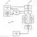 Fig. 01 - SYSTEM FOR REMOTELY GENERATING AND DISTRIBUTING DICOM-COMPLIANT MEDIA VOLUMES