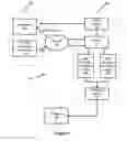 Fig. 02 - SYSTEM FOR REMOTELY GENERATING AND DISTRIBUTING DICOM-COMPLIANT MEDIA VOLUMES