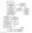 Fig. 03 - SYSTEM FOR REMOTELY GENERATING AND DISTRIBUTING DICOM-COMPLIANT MEDIA VOLUMES