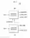 Fig. 04 - Memory devices including selective RWW and RMW decoding