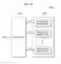 Fig. 25 - Memory devices including selective RWW and RMW decoding