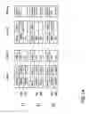 Fig. 04 - Controlling retransmissions in a telecommunications system