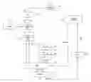 Fig. 01 - Method and system for selective equalization enablement based on modulation type