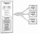 Fig. 01 - Systems and methods for personal identification number distribution and delivery