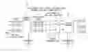 Fig. 01 - Secure open-air communication system utilizing multichannel decoyed transmission