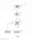 Fig. 04 - Methods and systems for analyzing the quality of digital signature confirmation images