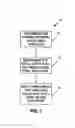 Fig. 06 - Methods and systems for analyzing the quality of digital signature confirmation images