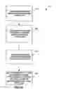 Fig. 15 - Methods and systems for analyzing the quality of digital signature confirmation images