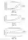 Fig. 03 - Metabolically Active Micro-Organisms and Methods for Their Production