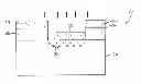 Fig. 01 - Methods of implanting dopant ions