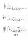 Fig. 09 - Methods of implanting dopant ions
