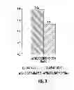 Fig. 09 - MICROCLIMATE CONTROLLING FABRICS AND METHODS