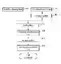 Fig. 01 - PROCESS FOR PRODUCING PLASMA DISPLAY PANEL
