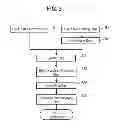 Fig. 04 - PROCESS FOR PRODUCING PLASMA DISPLAY PANEL