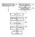Fig. 01 - METHOD FOR PRODUCING PLASMA DISPLAY PANEL