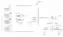 Fig. 01 - Wireless assessment administration system and process