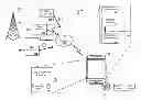 Fig. 01 - Mobile device-based bandwidth throttling
